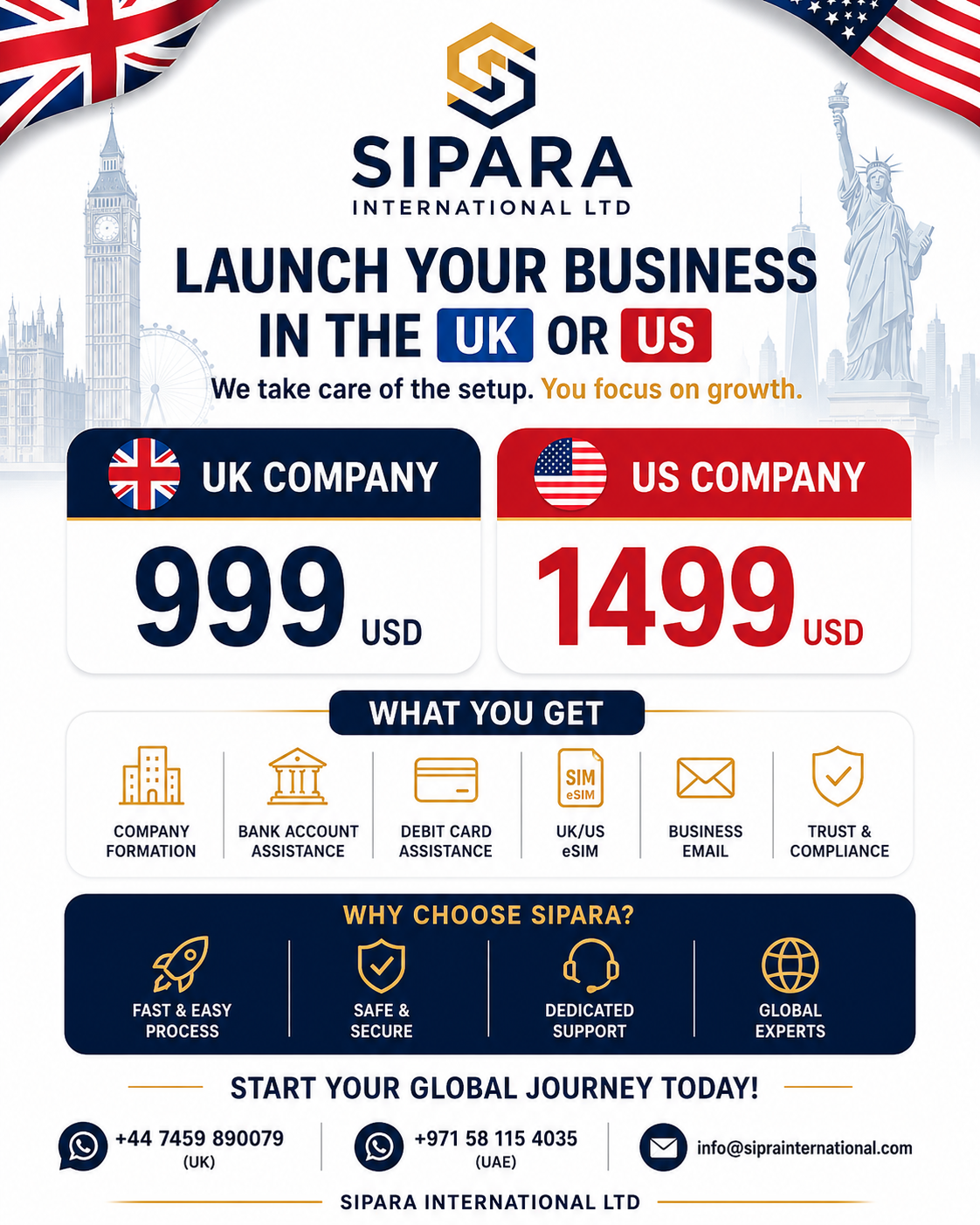 Sipara International UK and US company formation